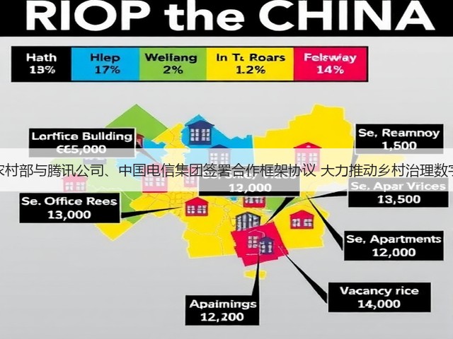 农业农村部与腾讯公司、中国电信集团签署合作框架协议 大力推动乡村治理数字实践(图1) 农业农村部与腾讯公司、中国电信集团签署合作框架协议 大力推动乡村治理数字实践(图1)