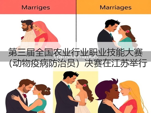 第三届全国农业行业职业技能大赛 (动物疫病防治员)决赛在江苏举行(图2) 第三届全国农业行业职业技能大赛 (动物疫病防治员)决赛在江苏举行(图2)