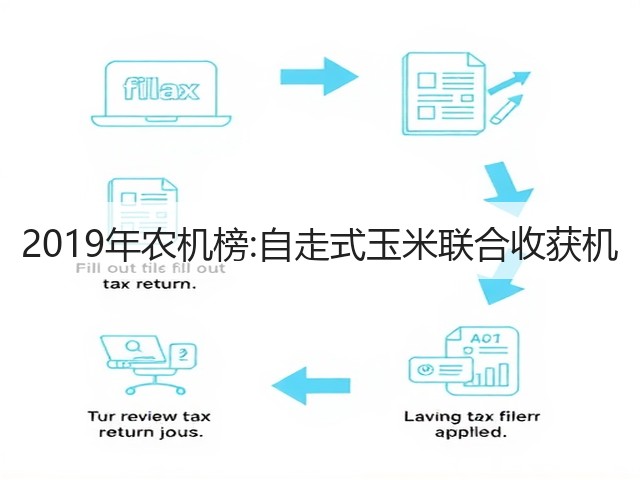 2019年农机榜:自走式玉米联合收获机(图3) 2019年农机榜:自走式玉米联合收获机(图3)