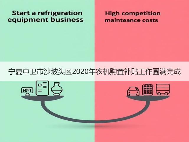 宁夏中卫市沙坡头区2020年农机购置补贴工作圆满完成(图2) 宁夏中卫市沙坡头区2020年农机购置补贴工作圆满完成(图2)
