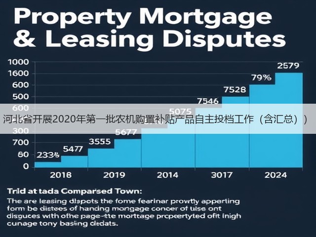 河北省开展2020年第一批农机购置补贴产品自主投档工作(含汇总))(图3) 河北省开展2020年第一批农机购置补贴产品自主投档工作(含汇总))(图3)