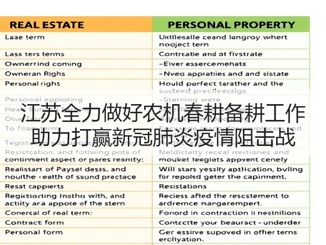 江苏全力做好农机春耕备耕工作 助力打赢新冠肺炎疫情阻击战(图1) 江苏全力做好农机春耕备耕工作 助力打赢新冠肺炎疫情阻击战(图1)