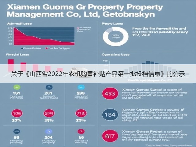 关于《山西省2022年农机购置补贴产品第一批投档信息》的公示(图1) 关于《山西省2022年农机购置补贴产品第一批投档信息》的公示(图1)