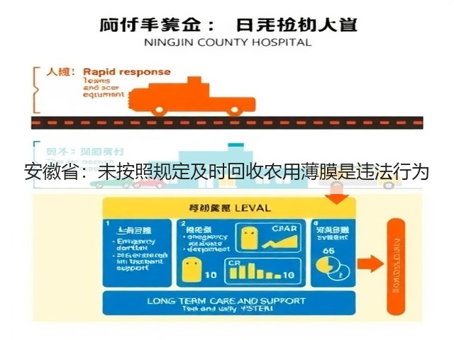 安徽省:未按照规定及时回收农用薄膜是违法行为(图2) 安徽省:未按照规定及时回收农用薄膜是违法行为(图2)