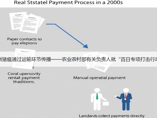 坚决防止非洲猪瘟通过运输环节传播——农业农村部有关负责人就“百日专项打击行动”答记者问(图1)