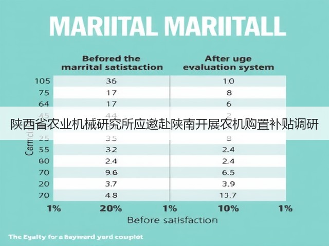 陕西省农业机械研究所应邀赴陕南开展农机购置补贴调研(图3) 陕西省农业机械研究所应邀赴陕南开展农机购置补贴调研(图3)