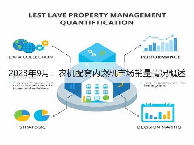 2023年9月:农机配套内燃机市场销量情况概述(图2) 2023年9月:农机配套内燃机市场销量情况概述(图2)