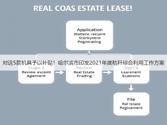 对这5款机具予以补贴!哈尔滨市印发2021年度秸秆综合利用工作方案(图1) 对这5款机具予以补贴!哈尔滨市印发2021年度秸秆综合利用工作方案(图1)