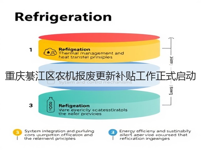 重庆綦江区农机报废更新补贴工作正式启动(图1) 重庆綦江区农机报废更新补贴工作正式启动(图1)