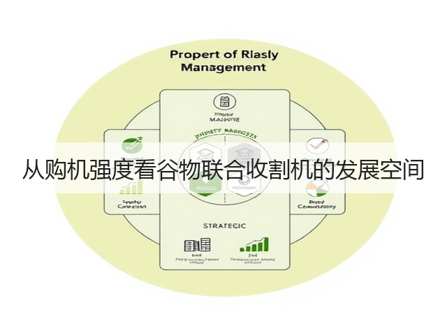 从购机强度看谷物联合收割机的发展空间(图2)