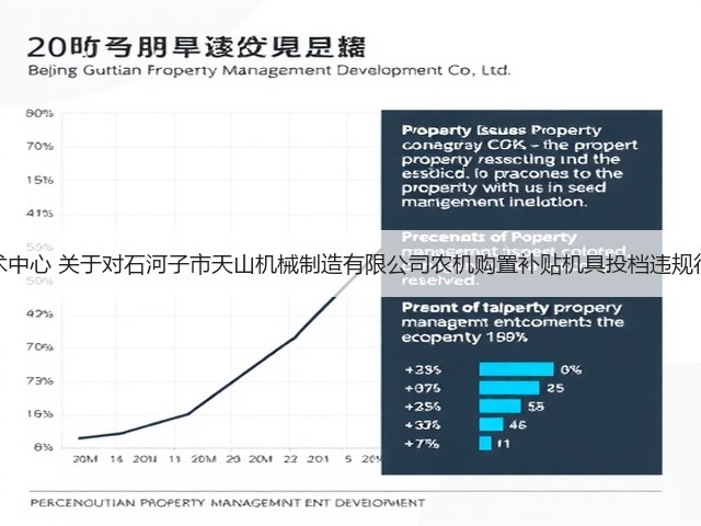 河南省农业机械技术中心 关于对石河子市天山机械制造有限公司农机购置补贴机具投档违规行为处理情况的通报(图2)