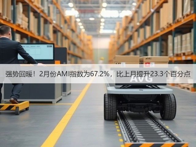 强势回暖!2月份AMI指数为67.2%,比上月提升23.3个百分点(图1) 强势回暖!2月份AMI指数为67.2%,比上月提升23.3个百分点(图1)