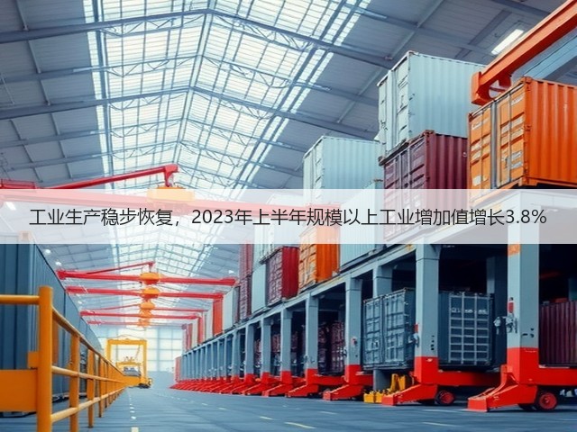 工业生产稳步恢复,2023年上半年规模以上工业增加值增长3.8%(图2) 工业生产稳步恢复,2023年上半年规模以上工业增加值增长3.8%(图2)