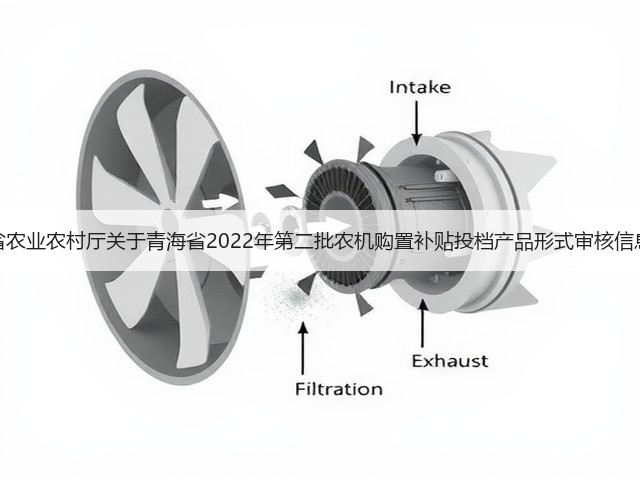 青海省农业农村厅关于青海省2022年第二批农机购置补贴投档产品形式审核信息公示(图1) 青海省农业农村厅关于青海省2022年第二批农机购置补贴投档产品形式审核信息公示(图1)