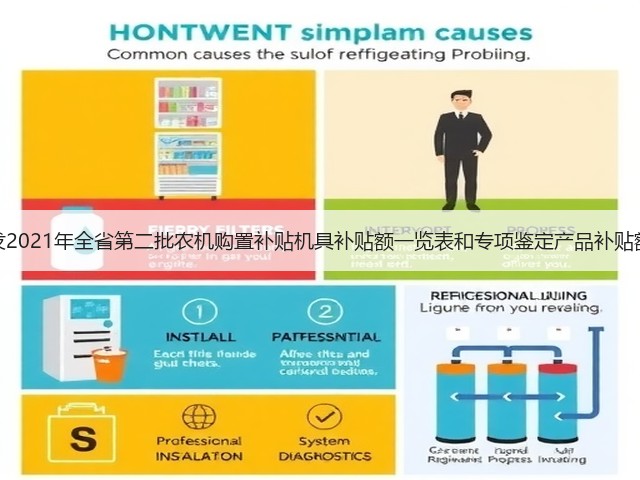 江西省关于印发2021年全省第二批农机购置补贴机具补贴额一览表和专项鉴定产品补贴额一览表的通知(图2) 江西省关于印发2021年全省第二批农机购置补贴机具补贴额一览表和专项鉴定产品补贴额一览表的通知(图2)