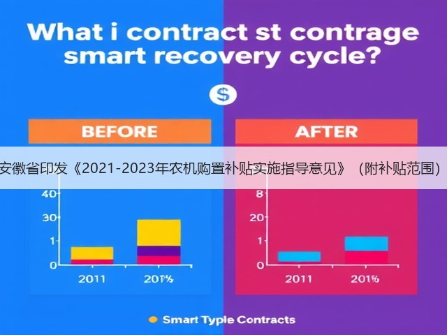 安徽省印发《2021-2023年农机购置补贴实施指导意见》(附补贴范围)(图2) 安徽省印发《2021-2023年农机购置补贴实施指导意见》(附补贴范围)(图2)