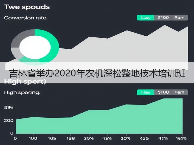 吉林省举办2020年农机深松整地技术培训班(图3) 吉林省举办2020年农机深松整地技术培训班(图3)