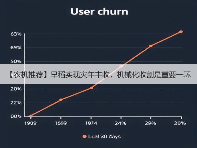 【农机推荐】早稻实现灾年丰收,机械化收割是重要一环(图2) 【农机推荐】早稻实现灾年丰收,机械化收割是重要一环(图2)