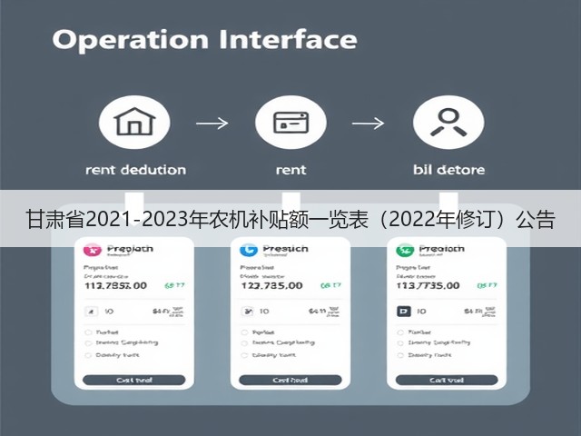 甘肃省2021-2023年农机补贴额一览表(2022年修订)公告(图3) 甘肃省2021-2023年农机补贴额一览表(2022年修订)公告(图3)