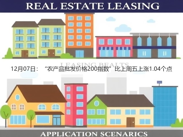 12月07日:“农产品批发价格200指数”比上周五上涨1.04个点(图1) 12月07日:“农产品批发价格200指数”比上周五上涨1.04个点(图1)