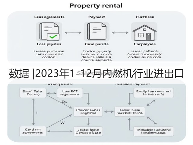 数据 |2023年1-12月内燃机行业进出口(图3) 数据 |2023年1-12月内燃机行业进出口(图3)