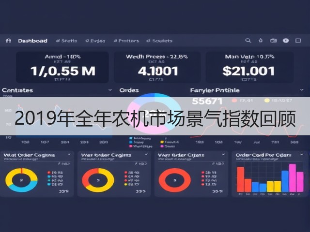 2019年全年农机市场景气指数回顾(图3) 2019年全年农机市场景气指数回顾(图3)