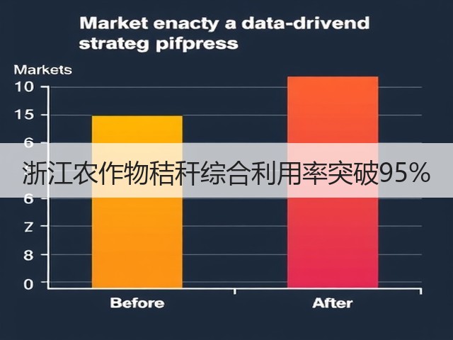 浙江农作物秸秆综合利用率突破95%(图1) 浙江农作物秸秆综合利用率突破95%(图1)