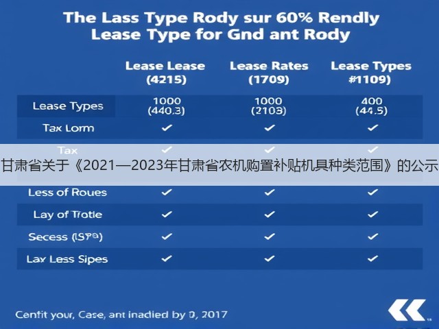 甘肃省关于《2021—2023年甘肃省农机购置补贴机具种类范围》的公示(图1) 甘肃省关于《2021—2023年甘肃省农机购置补贴机具种类范围》的公示(图1)
