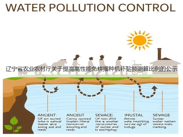 辽宁省农业农村厅关于提高高性能免耕播种机补贴额测算比例的公示(图2) 辽宁省农业农村厅关于提高高性能免耕播种机补贴额测算比例的公示(图2)