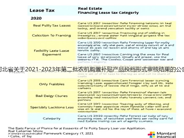 河北省关于2021-2023年第二批农机购置补贴产品投档形式审核结果的公告(图2) 河北省关于2021-2023年第二批农机购置补贴产品投档形式审核结果的公告(图2)