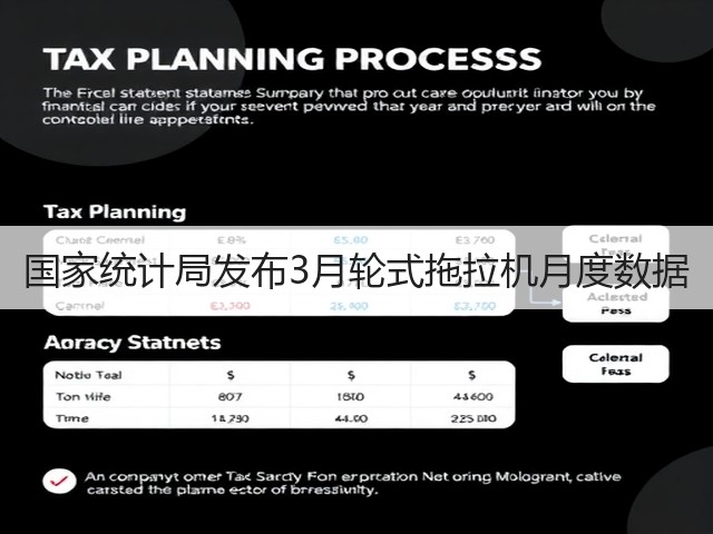 国家统计局发布3月轮式拖拉机月度数据(图1)