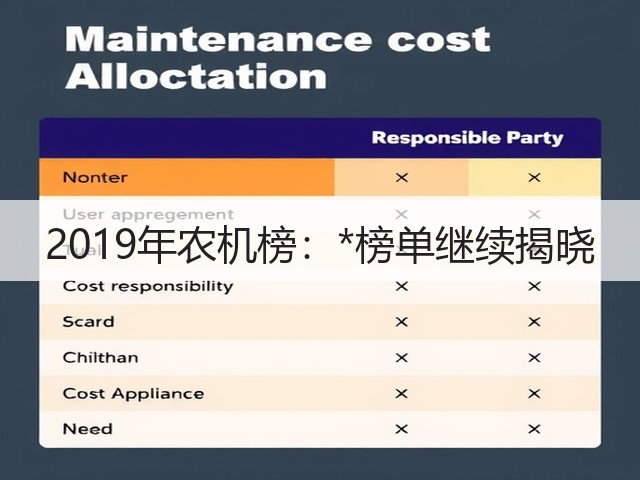 2019年农机榜:*榜单继续揭晓(图1) 2019年农机榜:*榜单继续揭晓(图1)