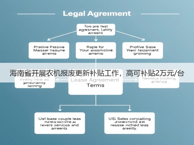 海南省开展农机报废更新补贴工作,高可补贴2万元/台(图3) 海南省开展农机报废更新补贴工作,高可补贴2万元/台(图3)