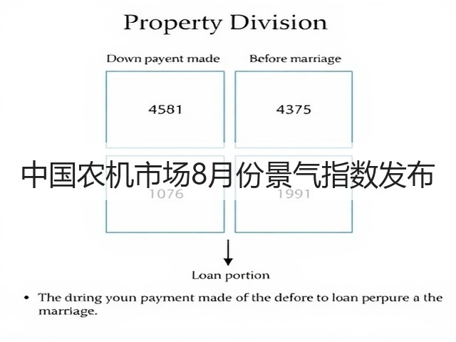 中国农机市场8月份景气指数发布(图2)