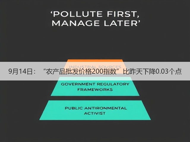 9月14日:“农产品批发价格200指数”比昨天下降0.03个点(图2) 9月14日:“农产品批发价格200指数”比昨天下降0.03个点(图2)