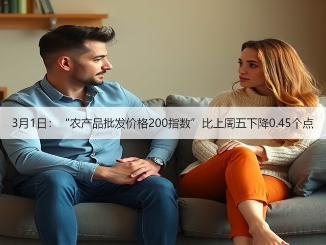 3月1日:“农产品批发价格200指数”比上周五下降0.45个点(图3) 3月1日:“农产品批发价格200指数”比上周五下降0.45个点(图3)
