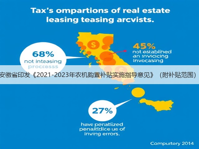 安徽省印发《2021-2023年农机购置补贴实施指导意见》(附补贴范围)(图3) 安徽省印发《2021-2023年农机购置补贴实施指导意见》(附补贴范围)(图3)