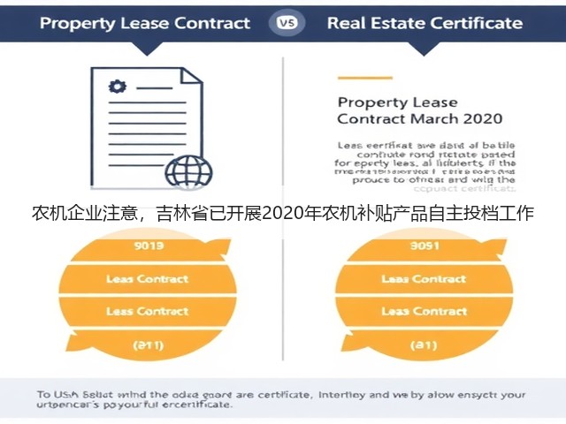 农机企业注意,吉林省已开展2020年农机补贴产品自主投档工作(图1) 农机企业注意,吉林省已开展2020年农机补贴产品自主投档工作(图1)