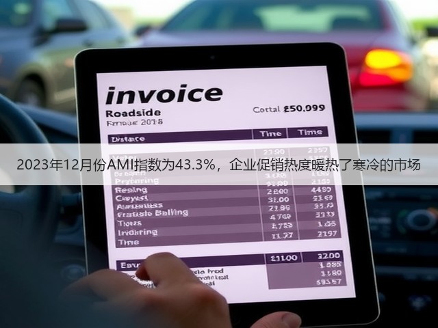 2023年12月份AMI指数为43.3%,企业促销热度暖热了寒冷的市场(图3) 2023年12月份AMI指数为43.3%,企业促销热度暖热了寒冷的市场(图3)