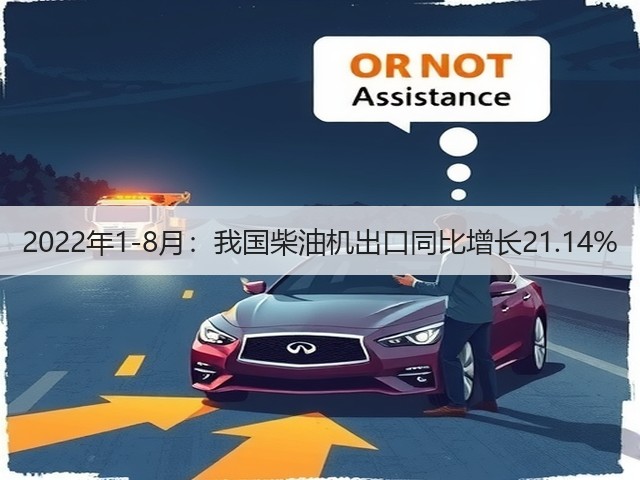2022年1-8月:我国柴油机出口同比增长21.14%(图3) 2022年1-8月:我国柴油机出口同比增长21.14%(图3)