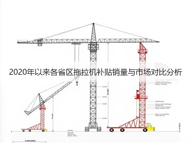 2020年以来各省区拖拉机补贴销量与市场对比分析(图3) 2020年以来各省区拖拉机补贴销量与市场对比分析(图3)