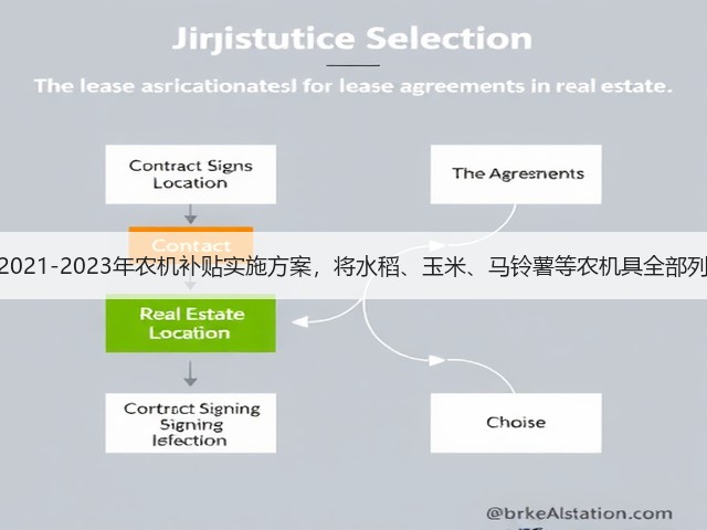 重庆市出台2021-2023年农机补贴实施方案,将水稻、玉米、马铃薯等农机具全部列入补贴范围(图2) 重庆市出台2021-2023年农机补贴实施方案,将水稻、玉米、马铃薯等农机具全部列入补贴范围(图2)