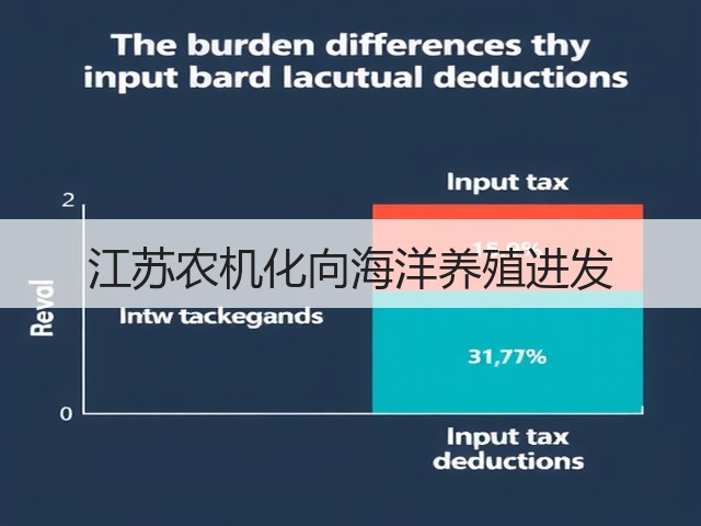 江苏农机化向海洋养殖进发(图1) 江苏农机化向海洋养殖进发(图1)