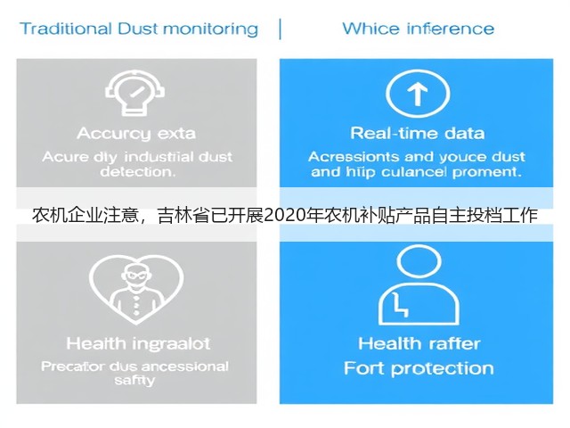 农机企业注意,吉林省已开展2020年农机补贴产品自主投档工作(图3) 农机企业注意,吉林省已开展2020年农机补贴产品自主投档工作(图3)