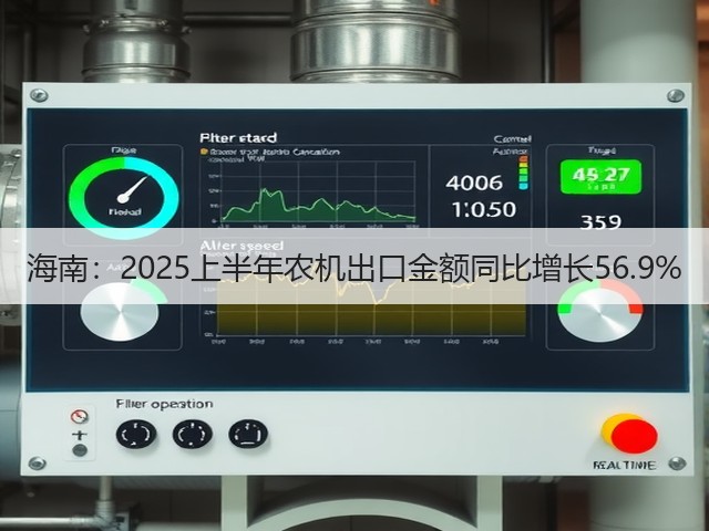 海南：2025上半年农机出口金额同比增长56.9%(图1)