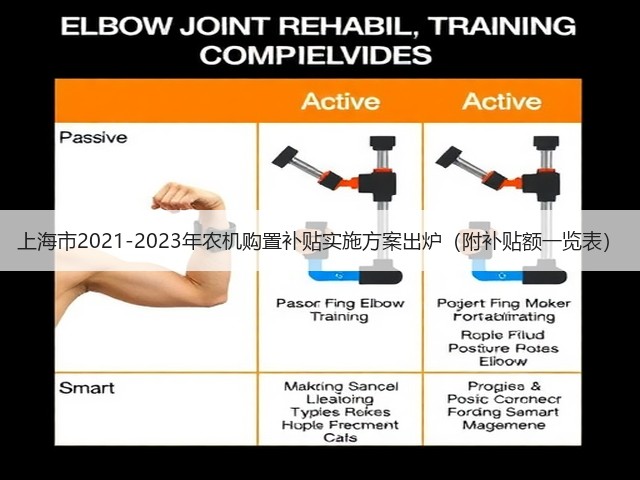 上海市2021-2023年农机购置补贴实施方案出炉（附补贴额一览表）(图2)