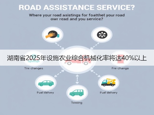 湖南省2025年设施农业综合机械化率将达40%以上(图2) 湖南省2025年设施农业综合机械化率将达40%以上(图2)